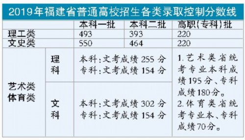 2025澳门特马查询086期 06-22-28-38-40-49A：17,澳门特马查询，探索第086期的数字奥秘（关键词，2025年、澳门特马、查询、第086期、数字组合）