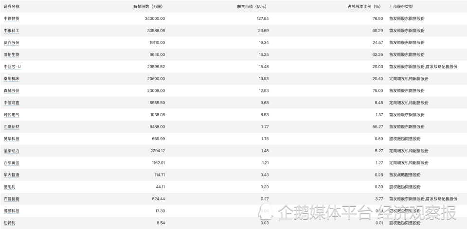 一码包中9点20公开046期 12-19-26-30-31-44A：06,一码包中揭秘，9点20分的046期开奖与独特组合12-19-26-30-31-44A与号码06的奥秘