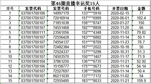 澳门一码一码100准确025期 05-47-31-33-19-02T：23,澳门一码一码精准预测，探索彩票背后的秘密与期待