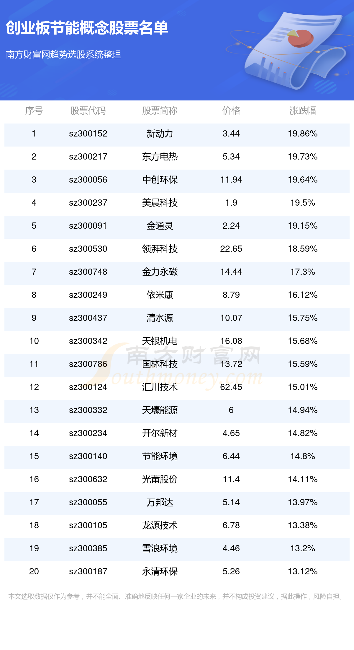 777788888新澳门开奖028期 48-21-15-30-13-07T：35,探索新澳门开奖，一场数字与期待的交织