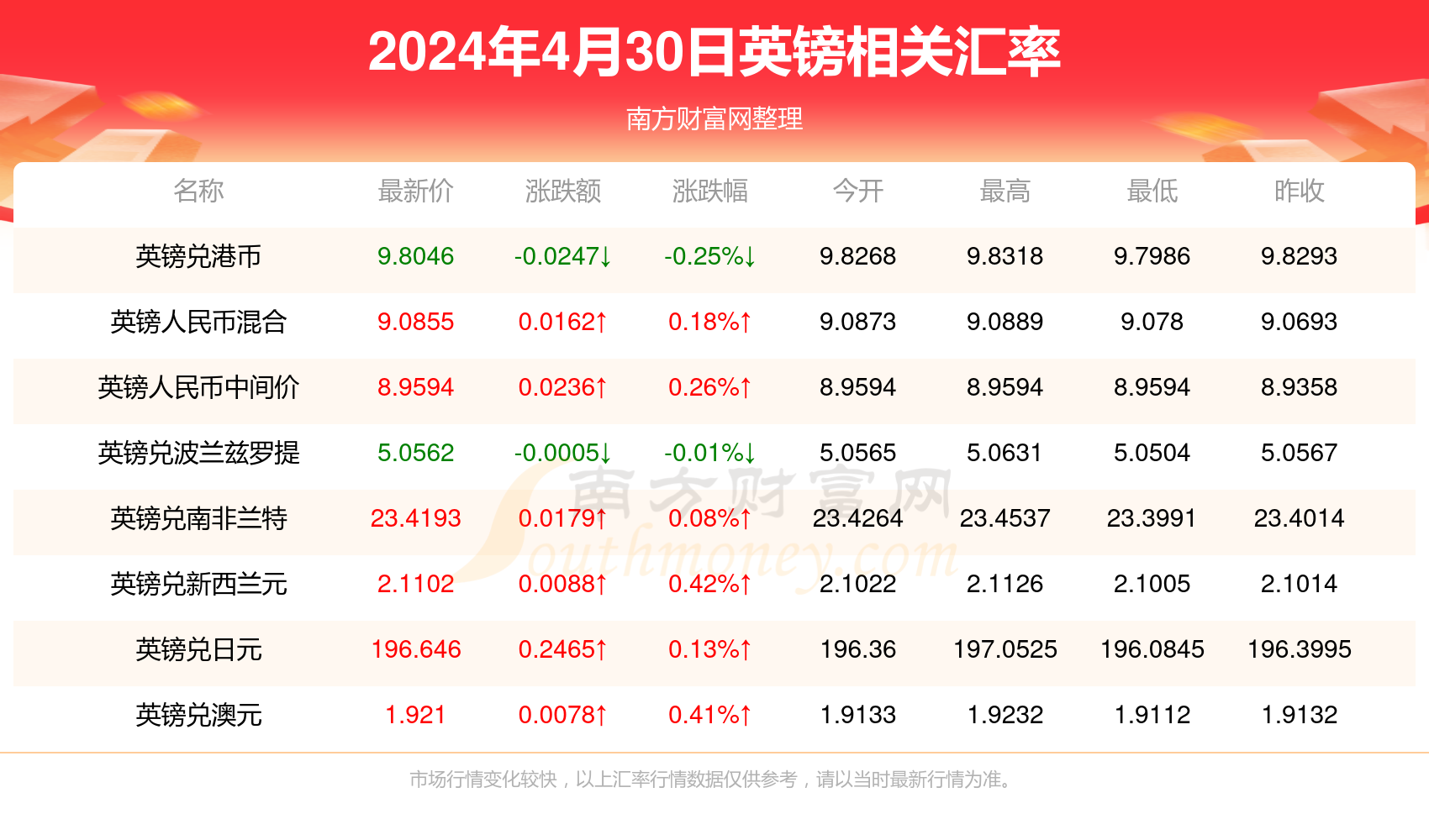 新澳天天开奖资料大全最新046期 02-30-19-29-09-25T：44,新澳天天开奖资料大全最新046期，深度解析彩票数据与策略