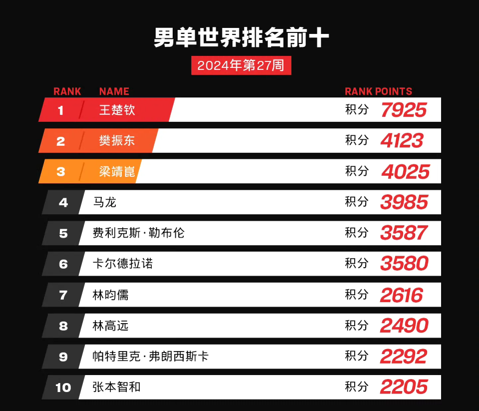 新澳门2025年正版马表056期 13-19-42-27-06-16T：35,新澳门2025年正版马表深度解析，第056期的数字奥秘与未来趋势预测