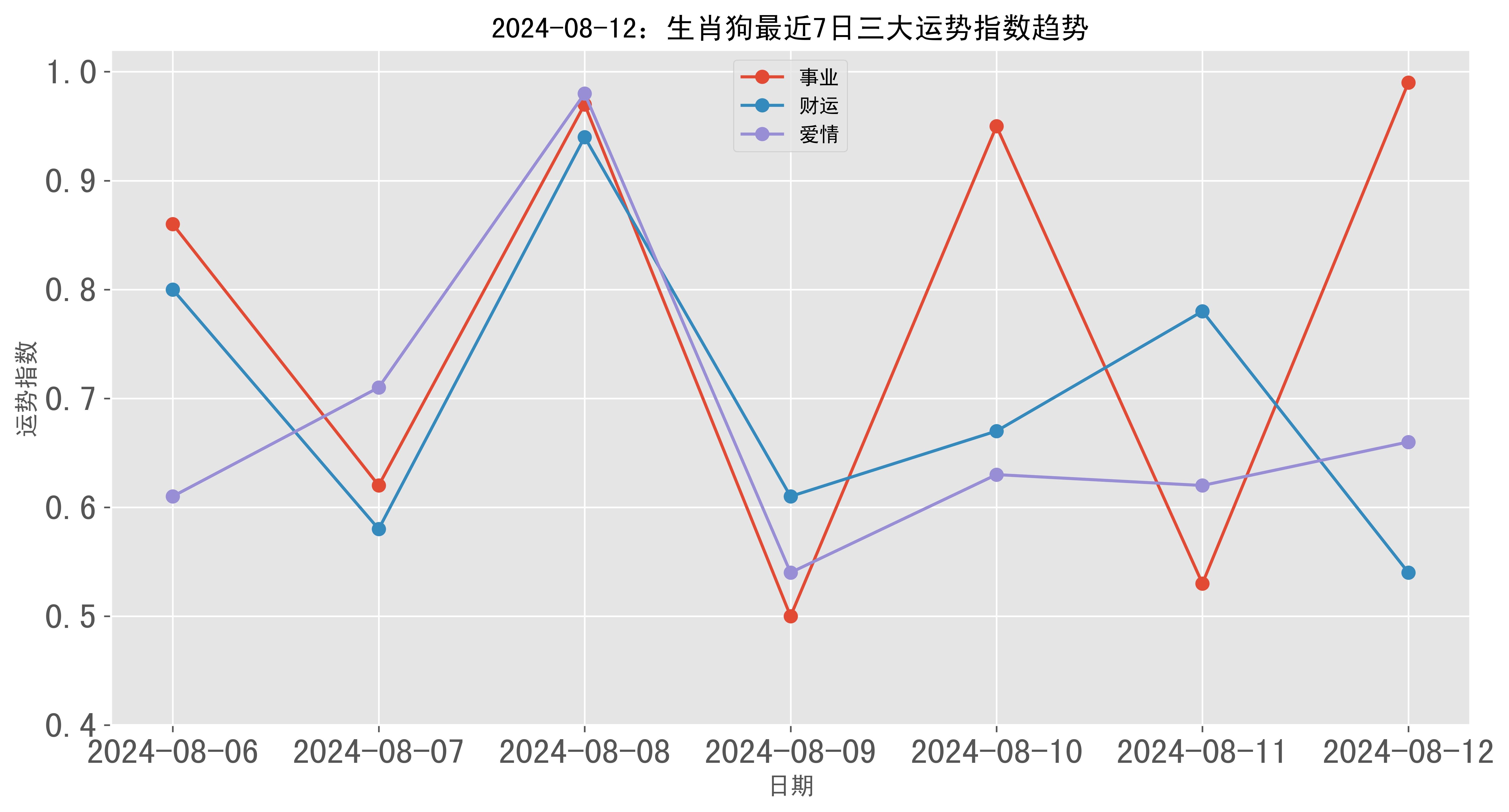 7777788888精准跑狗图正版002期 05-17-18-29-46-47Y：16,探索精准跑狗图，7777788888的魅力与正版的重要性——以002期05-17-18-29-46-47Y，16为例