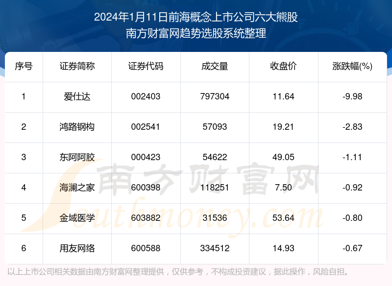 2024年澳门大全免费金锁匙004期 02-11-19-21-28-42H：47,澳门大全免费金锁匙004期，探索未来的幸运之门（2024年）