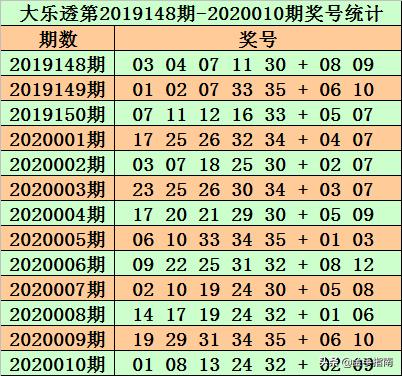 2025澳门资料大全正版资料024期 01-07-32-34-39-43B：02,探索澳门资料大全正版资料，深度解析与未来展望