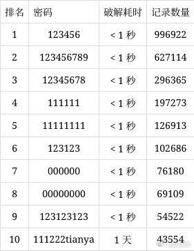 2024一肖一码100精准大全149期 13-17-31-35-39-47B：37,揭秘2024一肖一码，精准预测与数字背后的秘密（第149期深度解析）