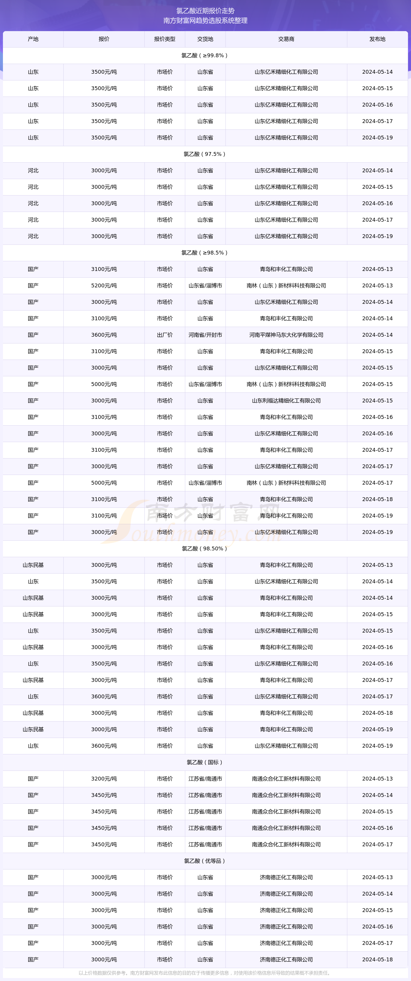 2024新奥精准版资料077期 10-23-26-33-43-48S：44,探索2024新奥精准版资料第077期——揭秘数字背后的秘密