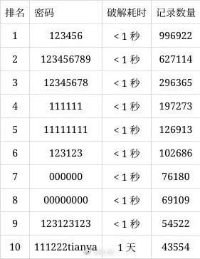 管家婆精准一肖一码100095期 05-18-29-32-39-42D：17,管家婆精准一肖一码，探索数字背后的秘密（第100095期）