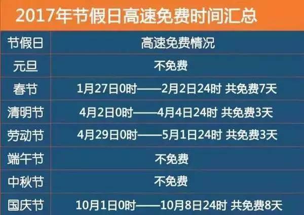 2025新奥正版资料最精准免费大全033期 22-48-13-35-32-01T：06,探索未来之门，2025新奥正版资料最精准免费大全