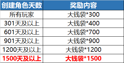 2025新奥精准资料免费大全069期 28-33-31-02-48-39T：17,探索未来，2025新奥精准资料免费大全（第069期）深度解析