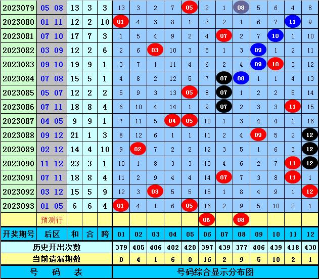 2025今晚必出三肖023期 04-06-09-20-32-35E：16,探索未来之彩，聚焦2025今晚之三大生肖与神秘数字组合