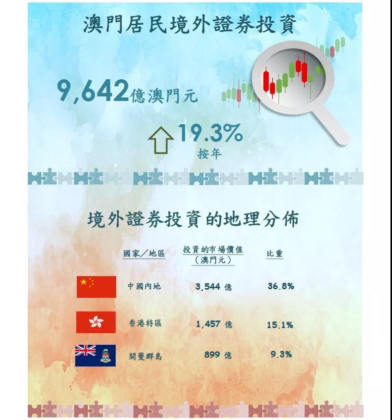 澳门三码三码精准100%公司认证064期 17-19-25-29-31-45Z：13,澳门三码精准预测，揭秘认证公司的秘密与未来展望（第064期分析）