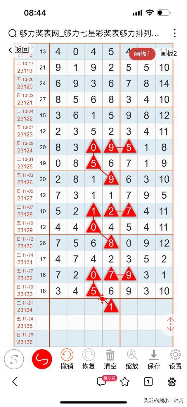 澳门天天彩免费精准大全128期 07-18-19-23-31-47G：39,澳门天天彩免费精准大全第128期分析与预测，关键词解读及策略建议