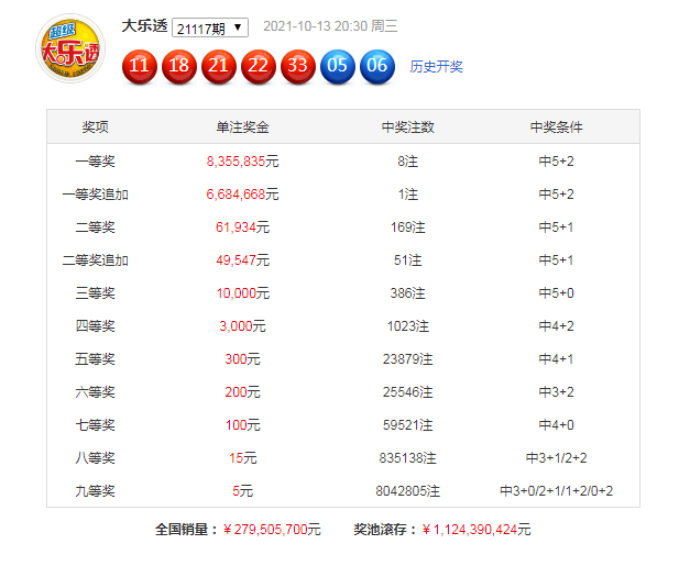 2025澳门特马开奖查询012期 06-11-21-22-27-36Z：16,澳门特马开奖查询，探索未来的幸运之门（第012期分析）