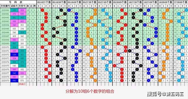 澳门管家婆068期 07-11-19-20-23-33D：30,澳门管家婆的神秘数字，解读068期与特定组合的魅力