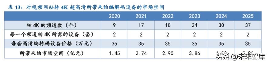 新澳门天天彩2025年全年资料137期 01-20-29-30-36-42S：47,新澳门天天彩2025年全年资料解析——第137期深度探讨