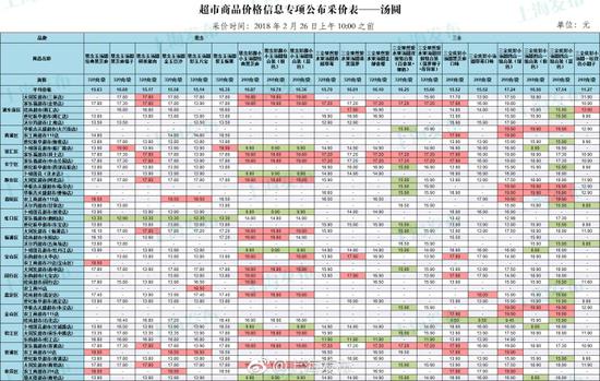 最准一尚一码100中特117期 01-04-05-43-44-49N：43,最准一尚一码，探索数字背后的秘密——第117期中特数字解读