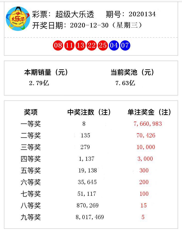 新澳今天最新资料2025年开奖135期 08-10-26-28-31-47Q：25,新澳今天最新资料解析及未来开奖预测，探索2025年开奖第135期的奥秘