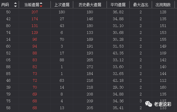 新澳门鬼谷子四肖八码150期 16-23-28-44-47-49E：13,新澳门鬼谷子四肖八码150期分析与预测，16-23-28-44-47-49期E的神秘数字13揭晓之旅