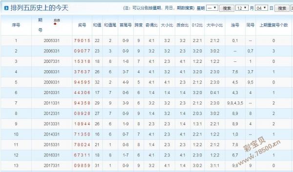 新澳门6合开奖号码开奖结果085期 36-12-17-01-32-47T：26,新澳门6合开奖号码085期开奖结果详解，探索数字背后的秘密