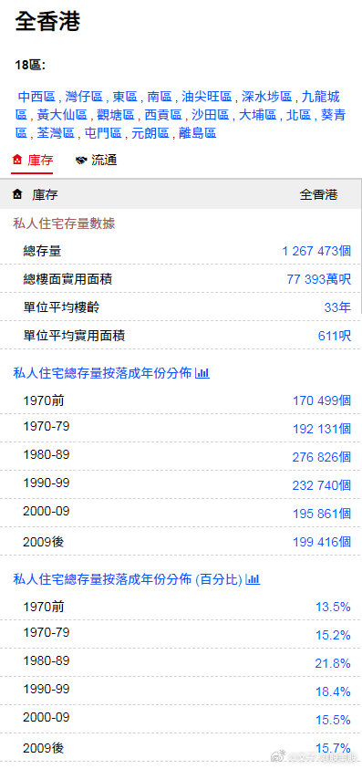 香港最快最精准兔费资料101期 13-31-35-38-40-41Y：21,香港最快最精准兔费资料解析，第101期数据报告（13-31-35-38-40-41及额外提示Y，21）