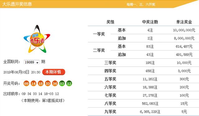 2025新澳门历史开奖记录003期 10-12-13-27-37-49Y：01,探索新澳门历史开奖记录，2025年第003期的数字奥秘（10-12-13-27-37-49与Y，01）