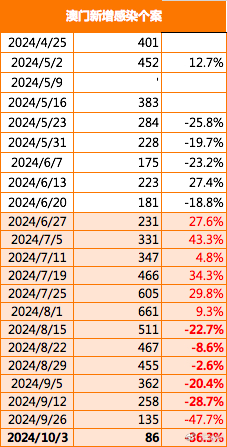 2025新澳门正版免费资本车005期 21-32-14-08-37-48T：03,探索未来之门，新澳门正版免费资本车引领时代潮流