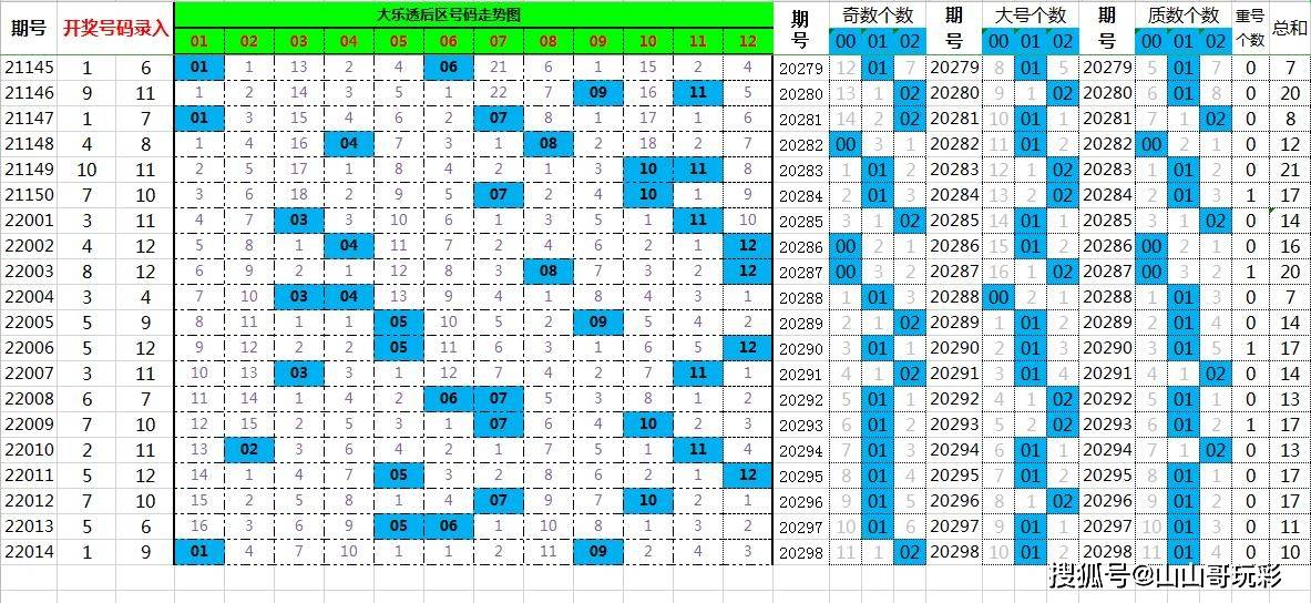 管家婆一肖一码040期 11-36-25-21-07-44T：17,管家婆一肖一码040期，揭秘数字背后的秘密与期待