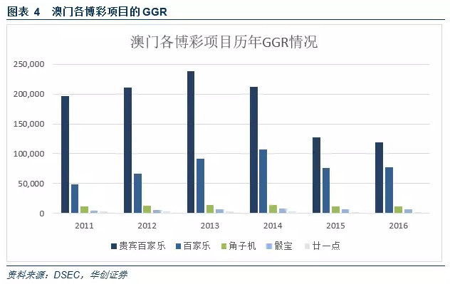 2025年澳门历史记录096期 14-47-09-02-42-21T：31,探索澳门历史记录，独特的数字组合与未来的展望