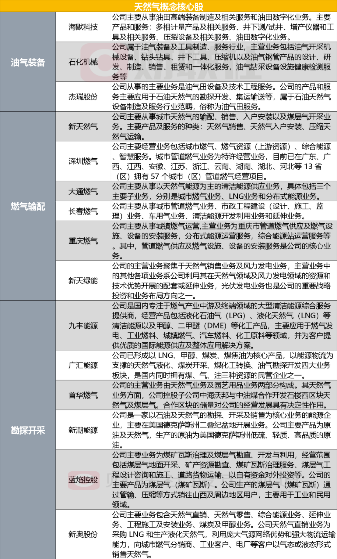 2025新奥精准资料免费大全078期122期 06-15-22-35-41-46U：07,探索未来奥秘，2025新奥精准资料免费大全揭秘