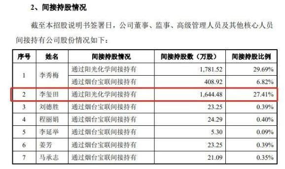 新奥正板全年免费资料063期 07-11-14-22-35-41G：25,新奥正板全年免费资料详解，第063期（上）