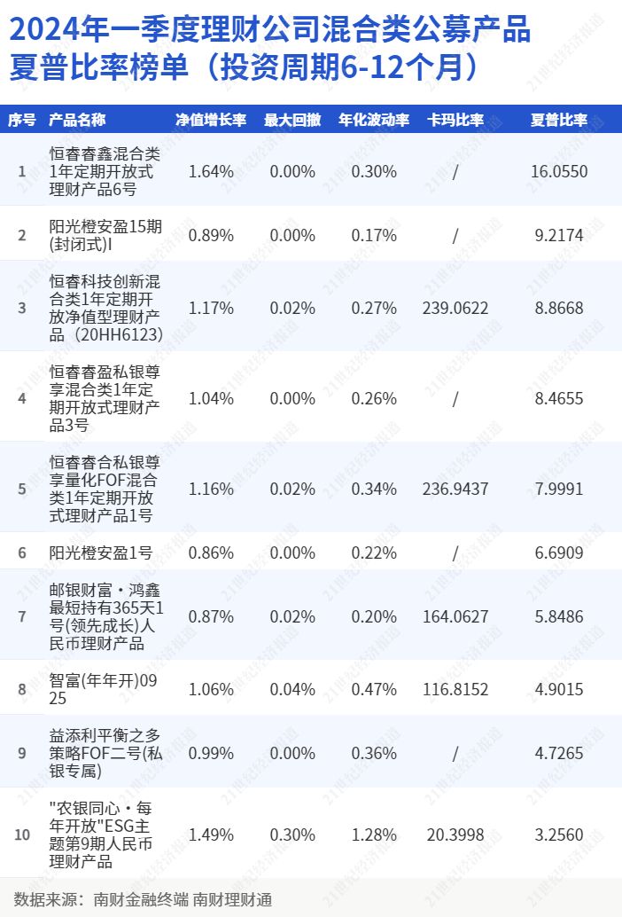 2025新奥天天免费资料088期 06-31-19-37-02-45T：11,探索新奥天天免费资料，揭秘088期与神秘数字组合的秘密