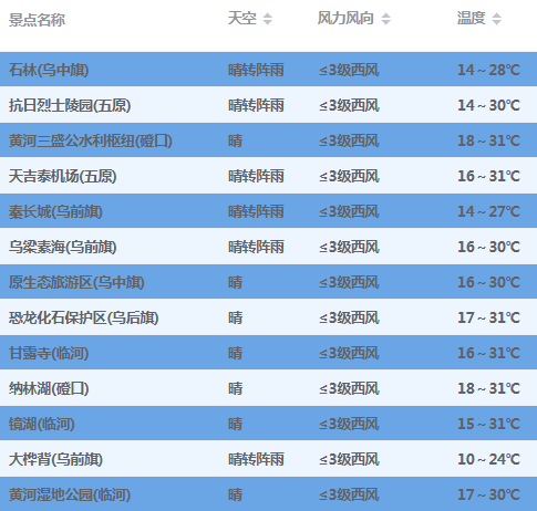 新澳天天开奖资料大全最新53101期 22-26-27-33-37-47X：36,新澳天天开奖资料解析，探索最新第53101期开奖数据之谜