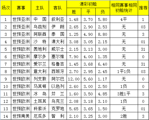 新澳2025今晚开奖资料汇总009期 06-13-15-37-41-48W：11,新澳2025今晚开奖资料汇总第009期，期待与惊喜交织的盛宴