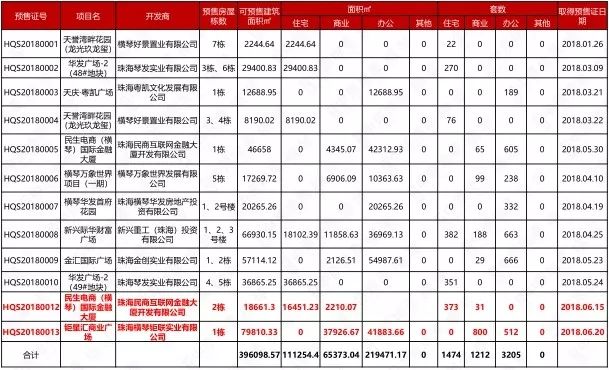 新奥门资料大全正版资料2025099期 12-17-24-39-40-46Y：01,新奥门资料大全正版资料解析，探索2025099期的秘密与未来趋势（标题）