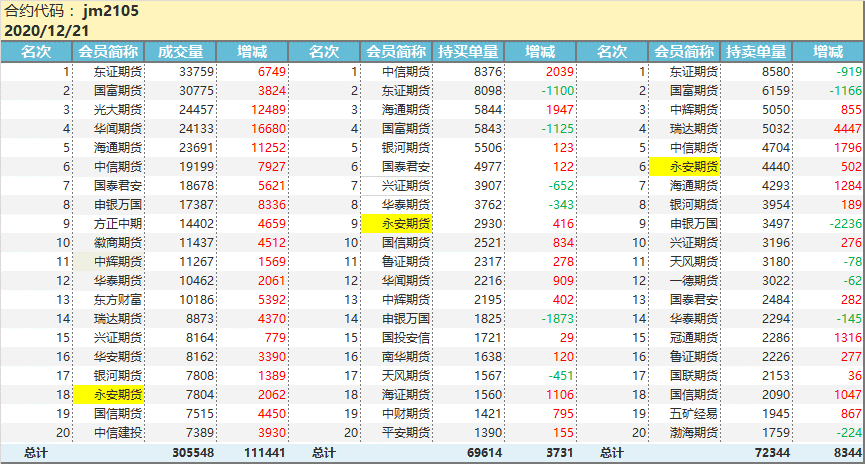 新澳天天开奖资料大全最新100期072期 04-11-22-26-44-46B：27,新澳天天开奖资料解析，最新100期数据洞察与策略探讨（072期为中心）