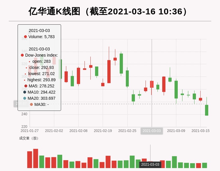 2025年新澳原料免费提供103期 03-07-10-39-43-48Y：32,关于新澳原料免费提供计划——第103期深度解析（关键词，Y，32）