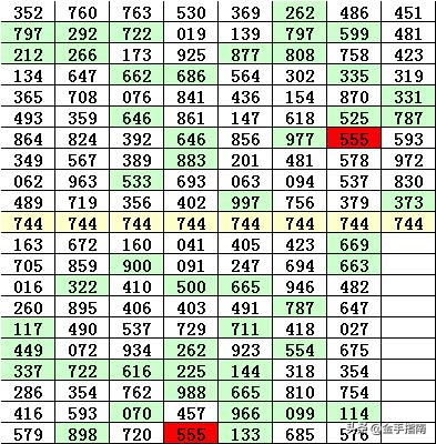 澳门一码一码100准确025期 05-47-31-33-19-02T：23,澳门一码一码精准预测，探索数字背后的秘密与期待