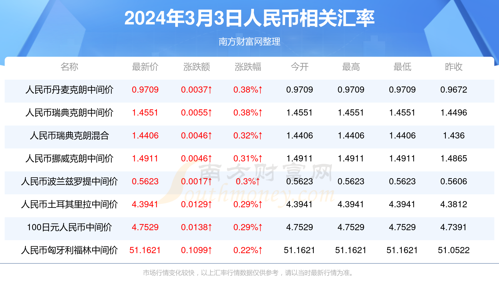 新澳门今晚开特马开奖023期 18-22-26-36-38-45G：26,新澳门今晚开特马开奖023期，探索彩票背后的故事与期待