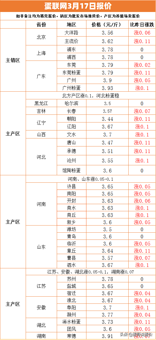 2024新澳资料大全免费137期 04-05-27-37-40-44P：36,探索新澳资料，免费获取2024年第137期精华内容及其影响