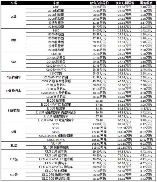 2025澳门资料大全免费083期 01-09-17-25-34-37A：27,澳门资料大全，探索与揭秘（第083期）