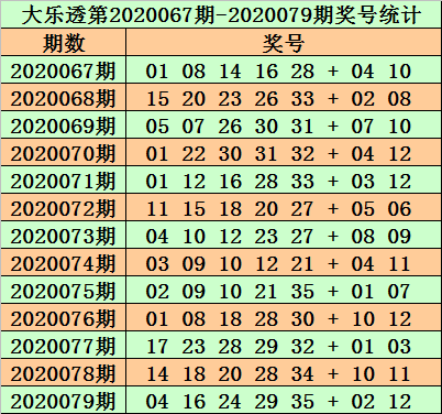 2024年澳门特马今晚开码048期 08-15-24-31-37-41S：39,探索澳门特马048期，数字背后的故事与期待