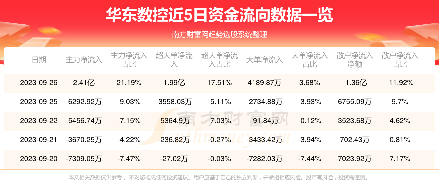 澳门六开奖结果2025开奖记录查询135期 08-10-26-28-31-47Q：25,澳门六开奖结果2025期开奖记录解析与查询，以135期的数字为例