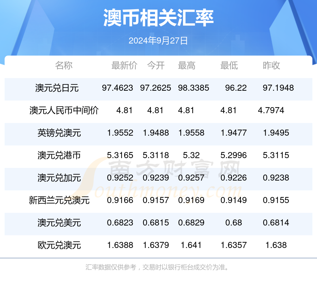 新澳正版资料免费提供067期 13-17-27-30-37-45J：27,新澳正版资料免费提供，探索第067期彩票的秘密（13-17-27-30-37-45J，27）