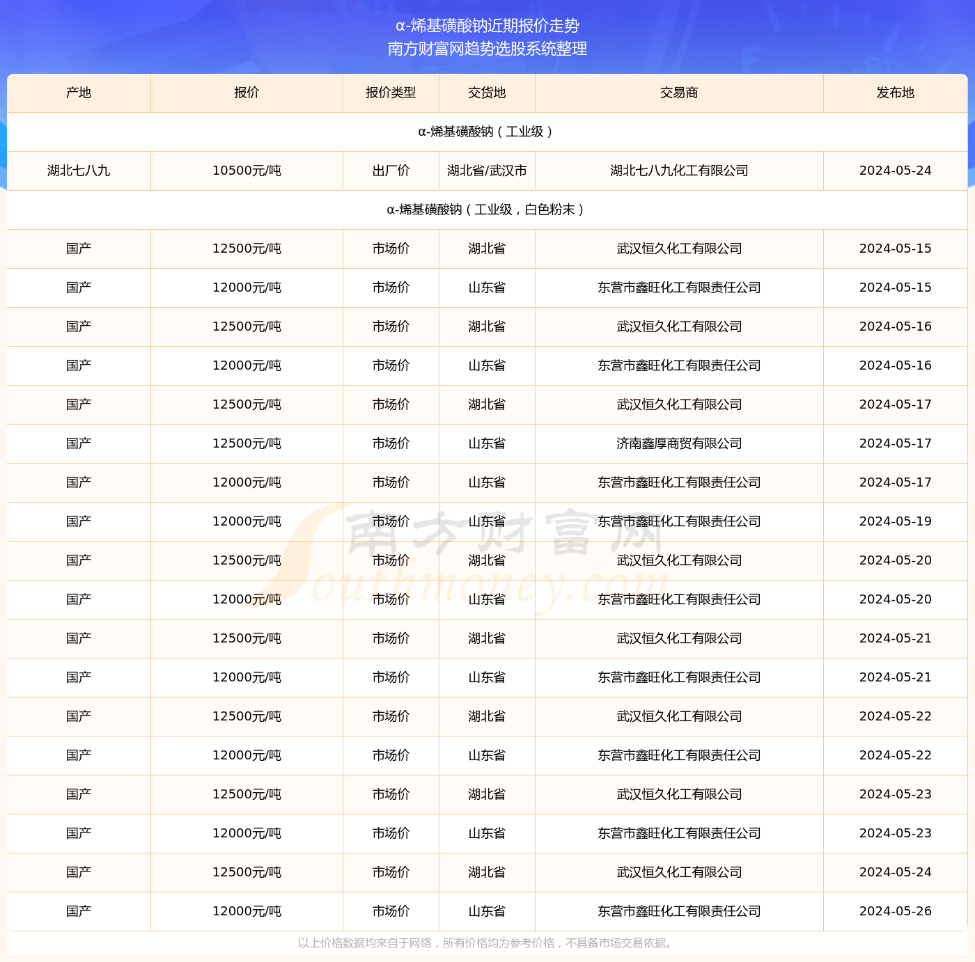 新澳资料正版免费资料010期 07-45-01-34-26-49T：22,新澳资料正版免费资料010期详解，探索数字世界的秘密钥匙