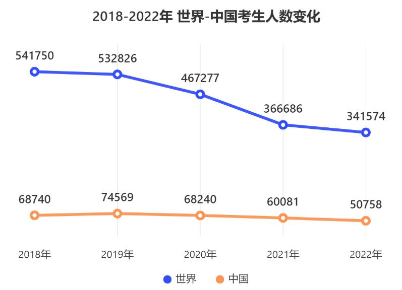 2024年澳门内部资料081期 05-14-25-36-39-45A：45,探索澳门未来之门，解读澳门内部资料第081期（关键词，2024年）