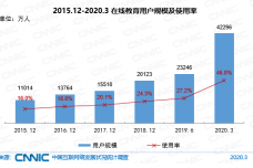 2025新澳门正版免费063期 06-28-31-40-45-46H：06,探索澳门正版彩票的魅力，新澳门正版免费彩票的独特之处